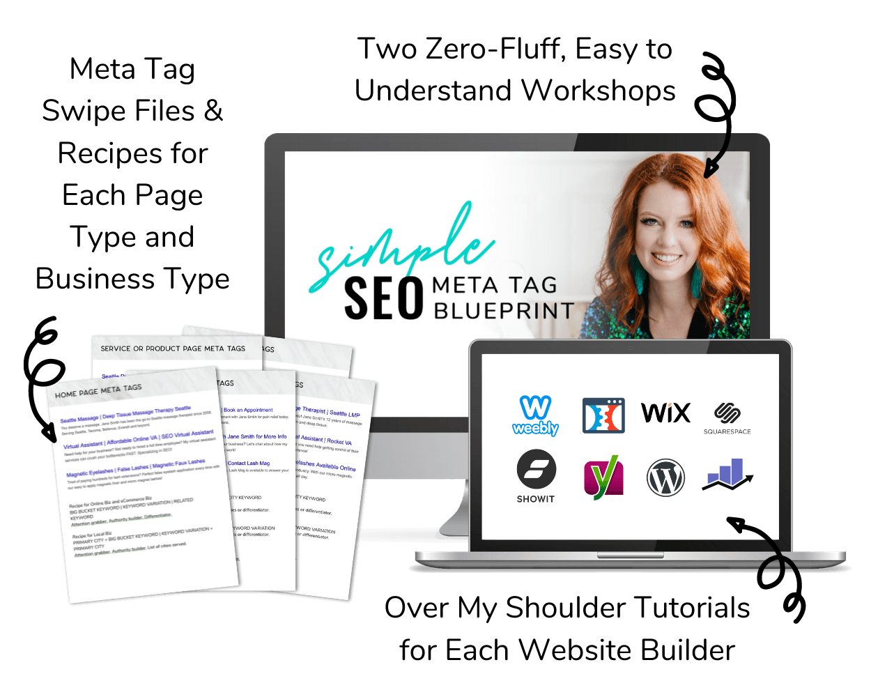 Simple SEO Meta Tag Blueprint, learn how to write metatags